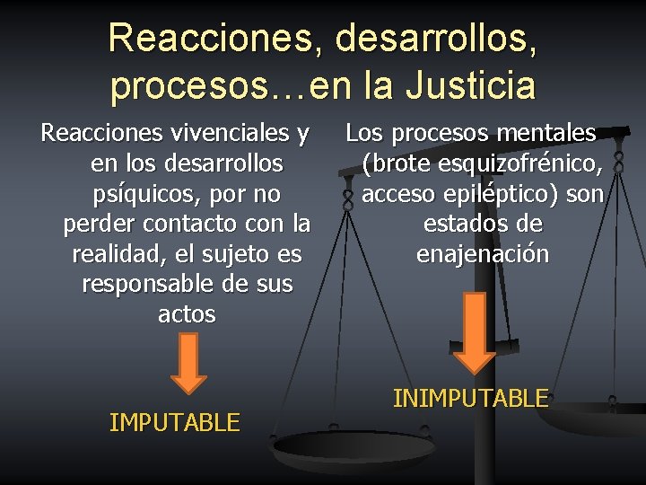 Reacciones, desarrollos, procesos…en la Justicia Reacciones vivenciales y en los desarrollos psíquicos, por no