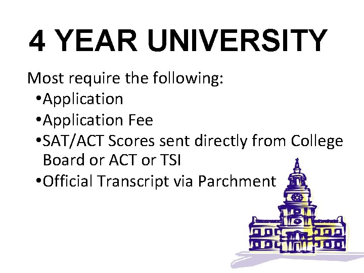 4 YEAR UNIVERSITY Most require the following: • Application Fee • SAT/ACT Scores sent
