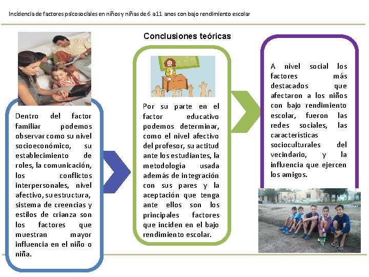 Incidencia de factores psicosociales en niños y niñas de 6 a 11 anos con