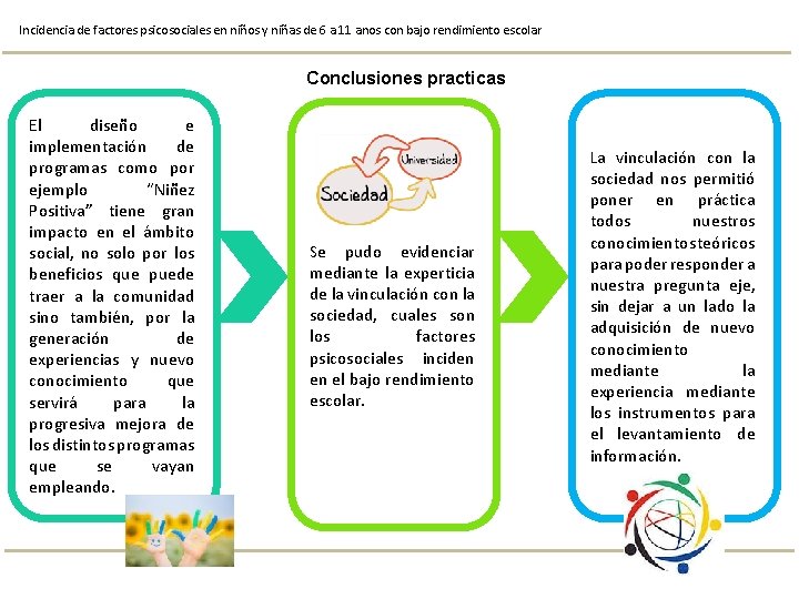 Incidencia de factores psicosociales en niños y niñas de 6 a 11 anos con