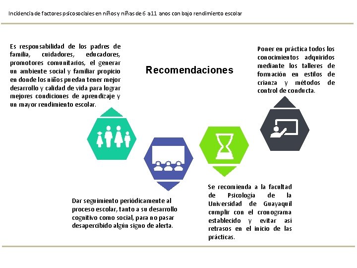 Incidencia de factores psicosociales en niños y niñas de 6 a 11 anos con