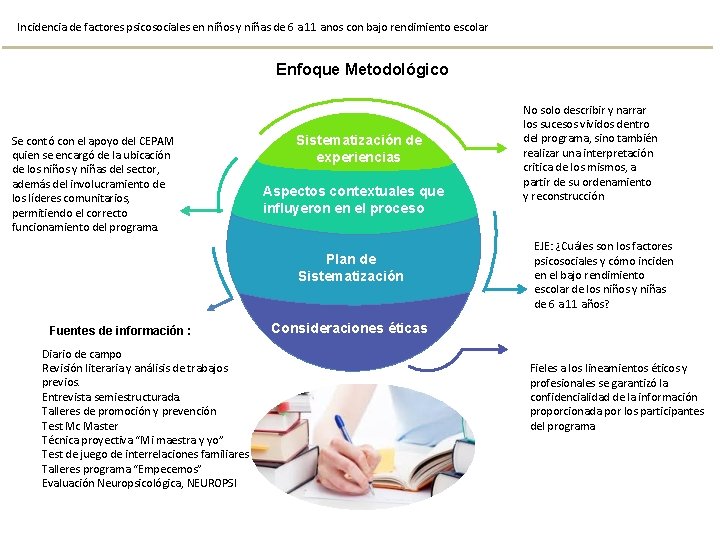 Incidencia de factores psicosociales en niños y niñas de 6 a 11 anos con