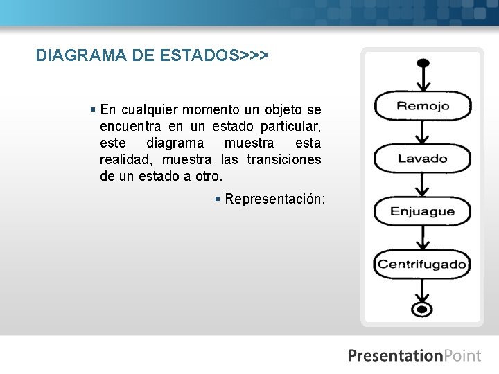 DIAGRAMA DE ESTADOS>>> § En cualquier momento un objeto se encuentra en un estado