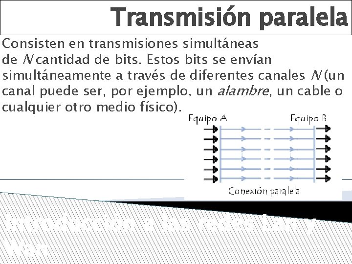 Transmisión paralela Consisten en transmisiones simultáneas de N cantidad de bits. Estos bits se