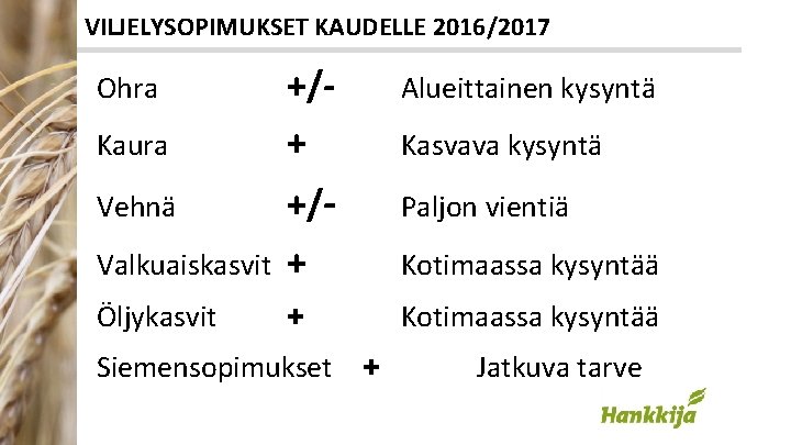 VILJELYSOPIMUKSET KAUDELLE 2016/2017 +/+ Alueittainen kysyntä Paljon vientiä Valkuaiskasvit +/+ Öljykasvit + Kotimaassa kysyntää