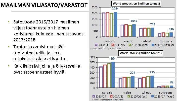 MAAILMAN VILJASATO/VARASTOT • Satovuode 2016/2017 maailman viljasatoennuste on hieman korkeampi kuin edellinen satovuosi 2017/2018