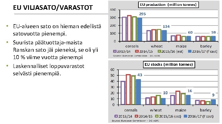 EU VILJASATO/VARASTOT • EU-alueen sato on hieman edellistä satovuotta pienempi. • Suurista päätuottaja-maista Ranskan