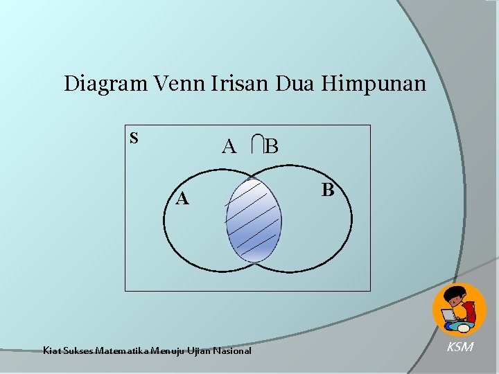 Diagram Venn Irisan Dua Himpunan S A A Kiat Sukses Matematika Menuju Ujian Nasional