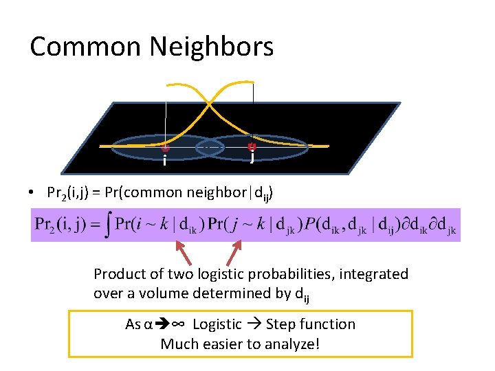 Common Neighbors i j • Pr 2(i, j) = Pr(common neighbor|dij) Product of two