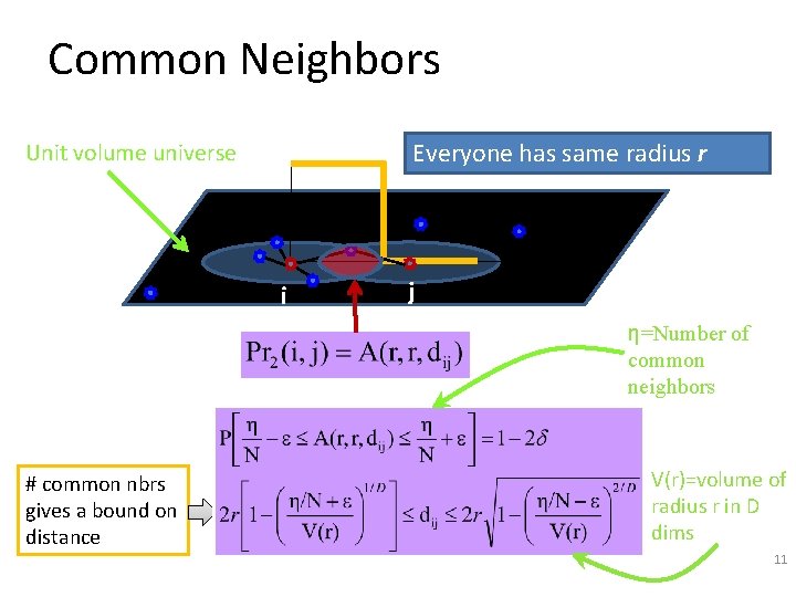 Common Neighbors Everyone has same radius r Unit volume universe i j η=Number of