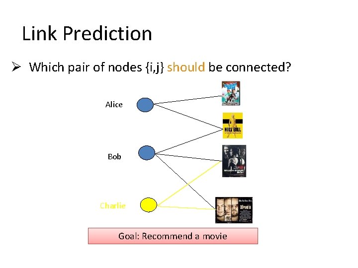 Link Prediction Ø Which pair of nodes {i, j} should be connected? Alice Bob