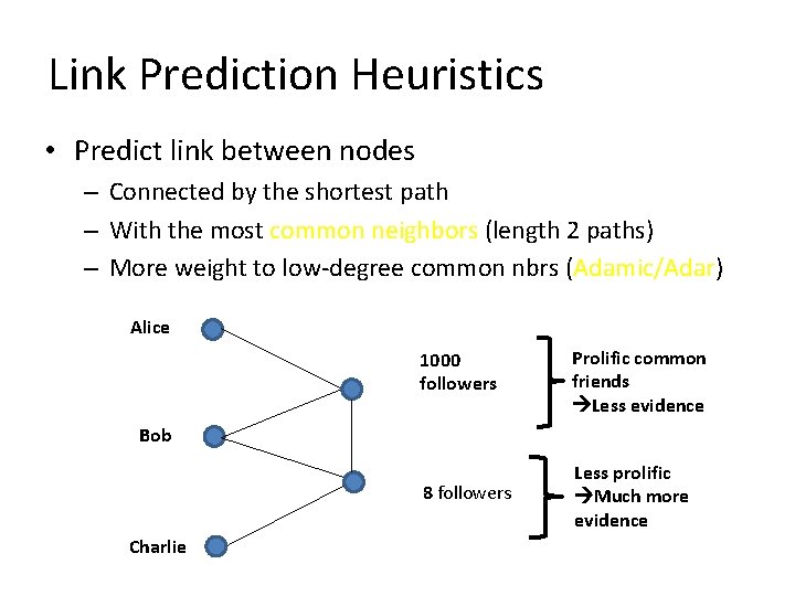 Link Prediction Heuristics • Predict link between nodes – Connected by the shortest path