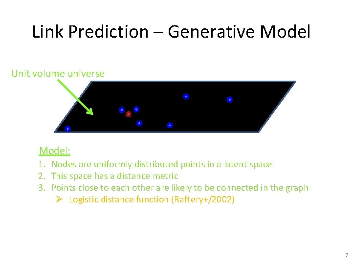 Link Prediction – Generative Model Unit volume universe Model: 1. Nodes are uniformly distributed