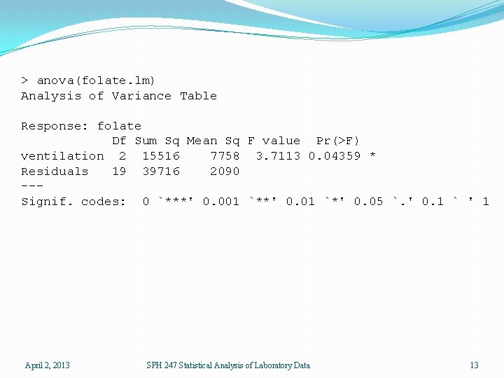 > anova(folate. lm) Analysis of Variance Table Response: folate Df Sum Sq Mean Sq