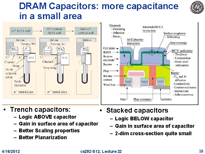 DRAM Capacitors: more capacitance in a small area • Trench capacitors: – – Logic DRAM Capacitors: more capacitance in a small area • Trench capacitors: – – Logic