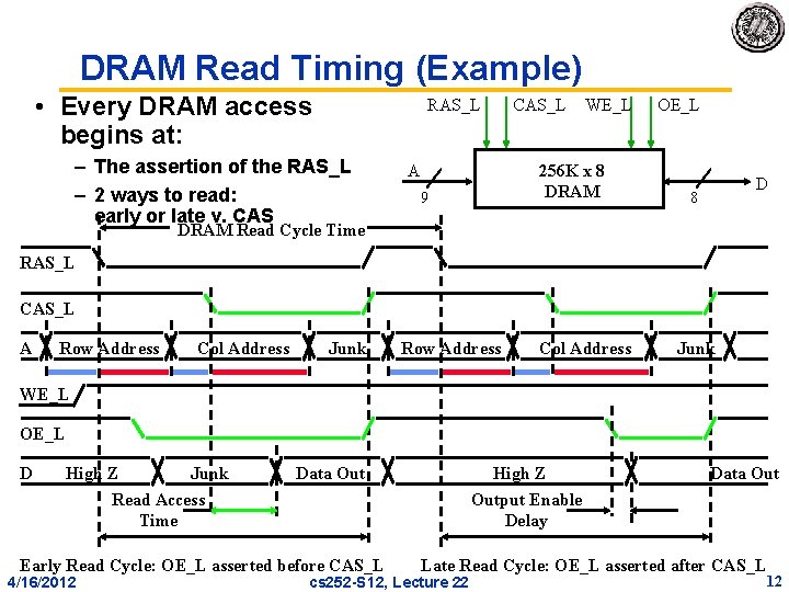 DRAM Read Timing (Example) • Every DRAM access begins at: RAS_L – The assertion DRAM Read Timing (Example) • Every DRAM access begins at: RAS_L – The assertion
