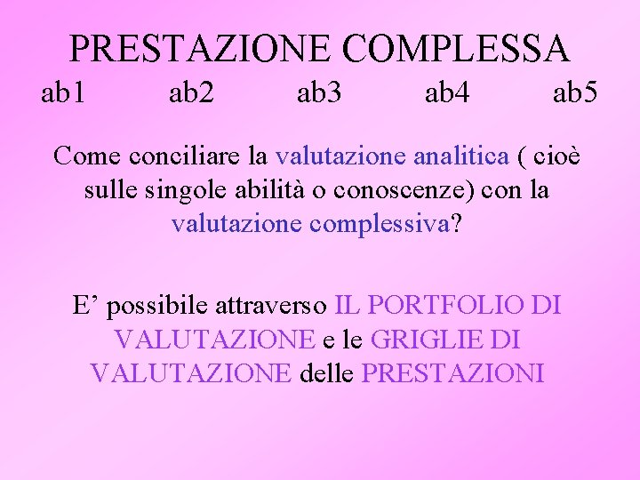 PRESTAZIONE COMPLESSA ab 1 ab 2 ab 3 ab 4 ab 5 Come conciliare