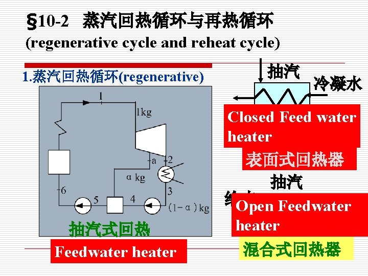 § 10 -2 蒸汽回热循环与再热循环 (regenerative cycle and reheat cycle) 1. 蒸汽回热循环(regenerative) 抽汽式回热 Feedwater heater