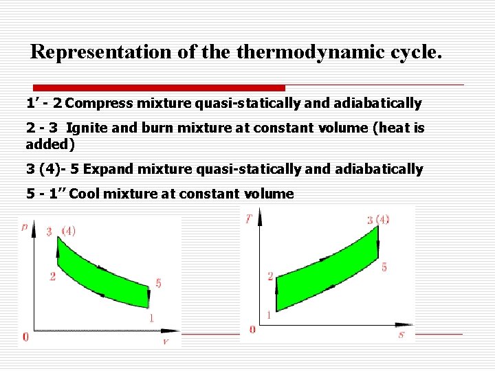 Representation of thermodynamic cycle. 1’ - 2 Compress mixture quasi-statically and adiabatically 2 -