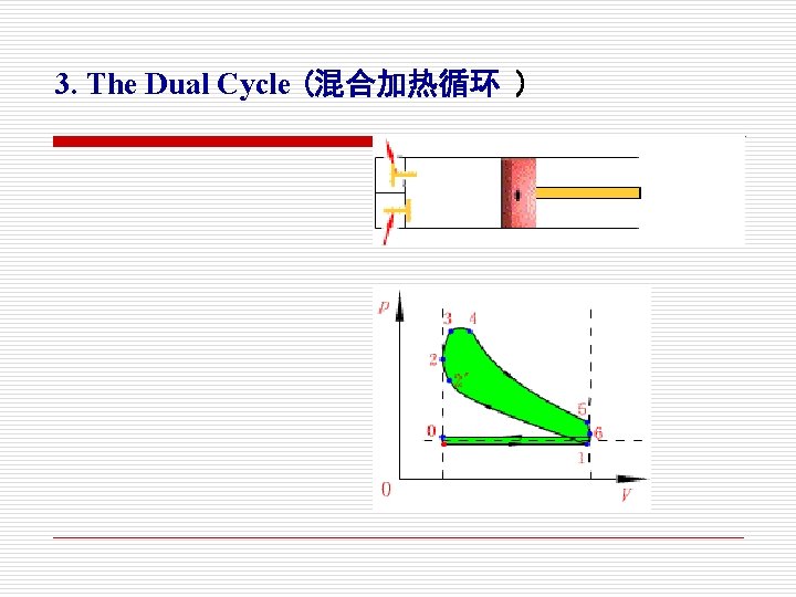 3. The Dual Cycle (混合加热循环 ) 