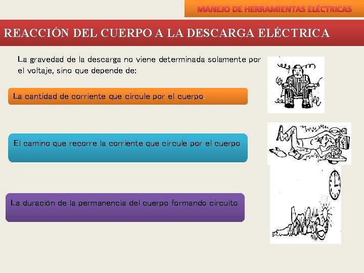 MANEJO DE HERRAMIENTAS ELÉCTRICAS REACCIÓN DEL CUERPO A LA DESCARGA ELÉCTRICA La gravedad de