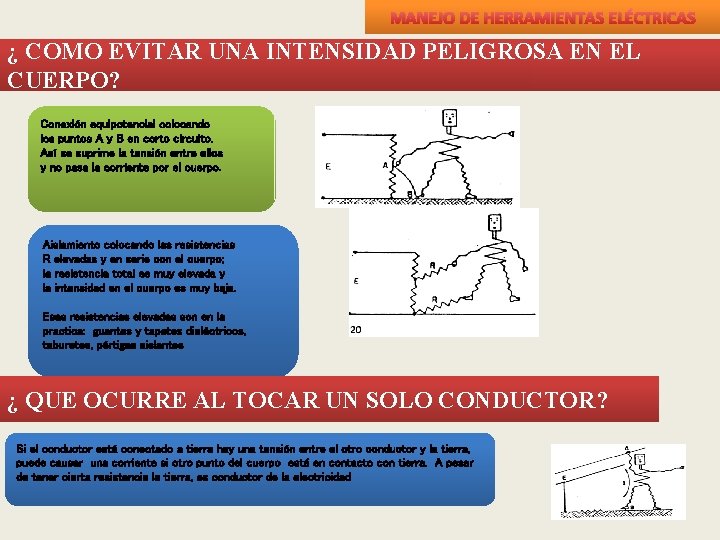 MANEJO DE HERRAMIENTAS ELÉCTRICAS ¿ COMO EVITAR UNA INTENSIDAD PELIGROSA EN EL CUERPO? Conexión
