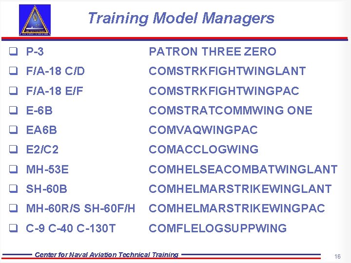 Training Model Managers q P-3 PATRON THREE ZERO q F/A-18 C/D COMSTRKFIGHTWINGLANT q F/A-18