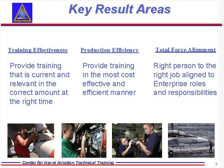 Key Result Areas Training Effectiveness Provide training that is current and relevant in the