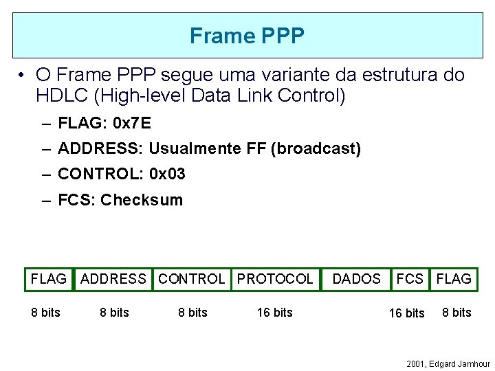 Frame PPP • O Frame PPP segue uma variante da estrutura do HDLC (High-level