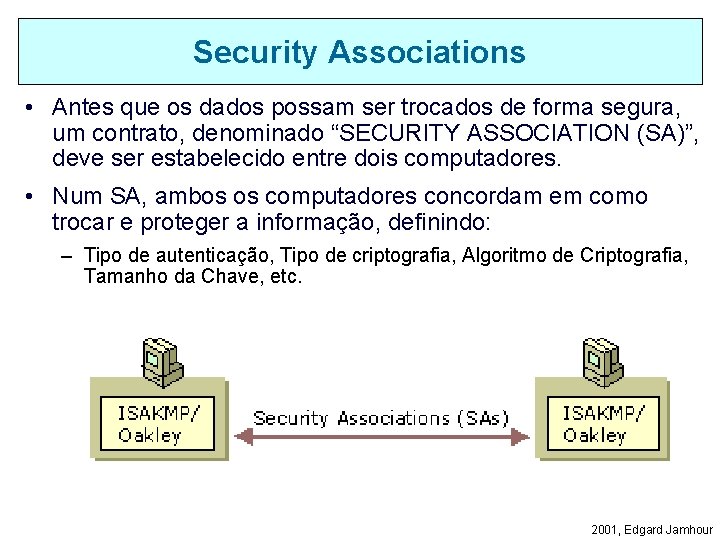 Security Associations • Antes que os dados possam ser trocados de forma segura, um