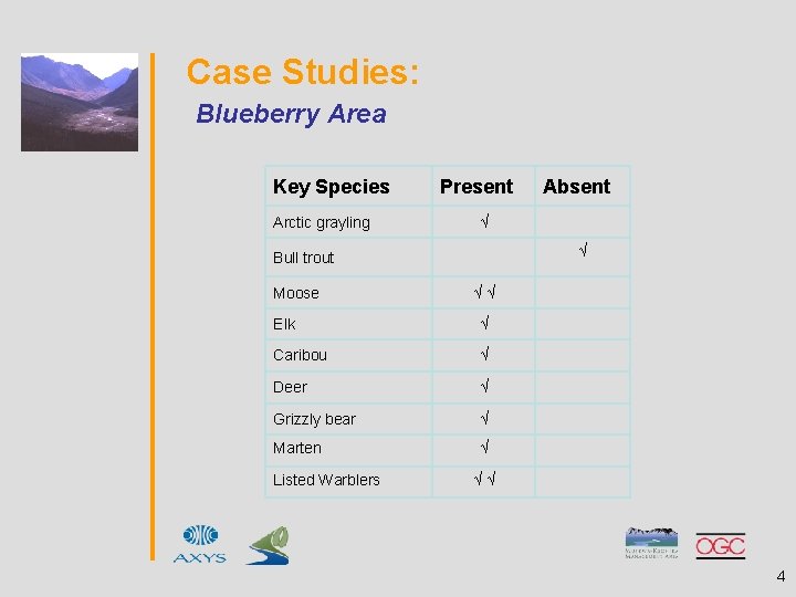 Case Studies: Blueberry Area Key Species Arctic grayling Present √ √ Bull trout Moose