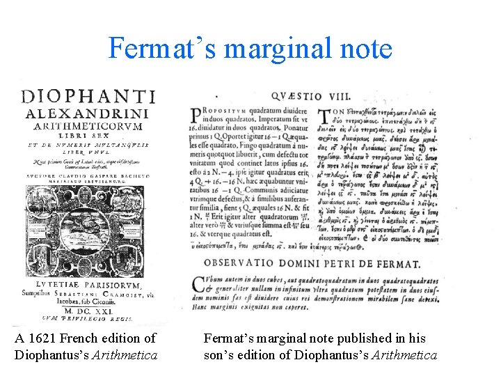 Fermat’s marginal note A 1621 French edition of Diophantus’s Arithmetica Fermat’s marginal note published