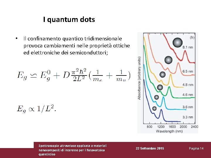 I quantum dots • Il confinamento quantico tridimensionale provoca cambiamenti nelle proprietà ottiche ed