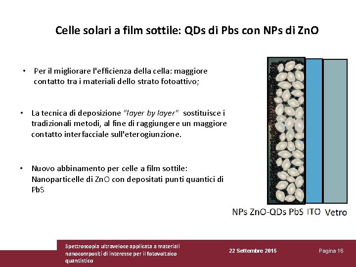 Celle solari a film sottile: QDs di Pbs con NPs di Zn. O •