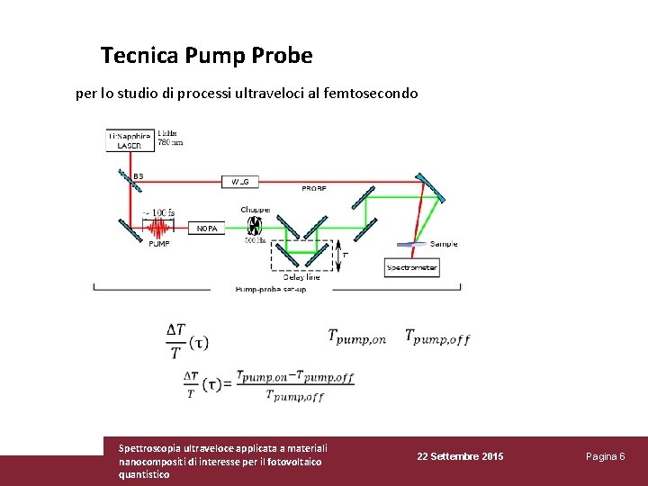 Tecnica Pump Probe per lo studio di processi ultraveloci al femtosecondo Spettroscopia ultraveloce applicata