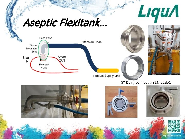 Aseptic Flexitank. . . 3’’ Dairy connection EN 11851 32 