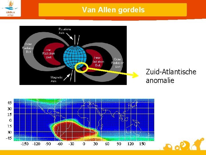 Van Allen gordels Zuid-Atlantische anomalie 