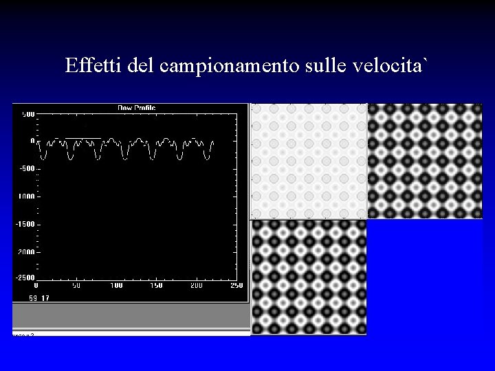 Effetti del campionamento sulle velocita` 