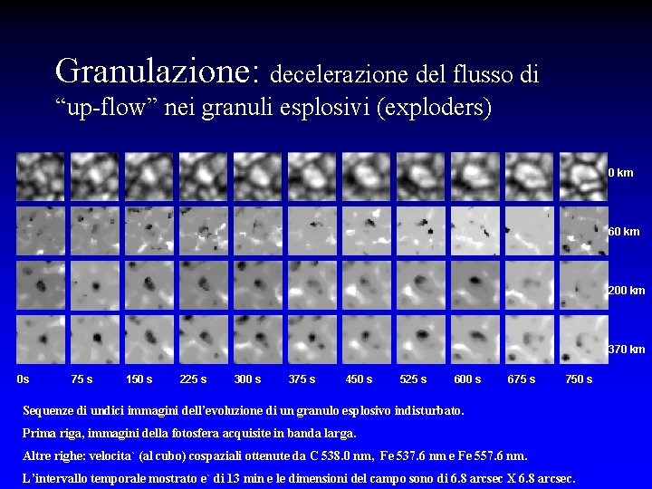 Granulazione: decelerazione del flusso di “up-flow” nei granuli esplosivi (exploders) 0 km 60 km