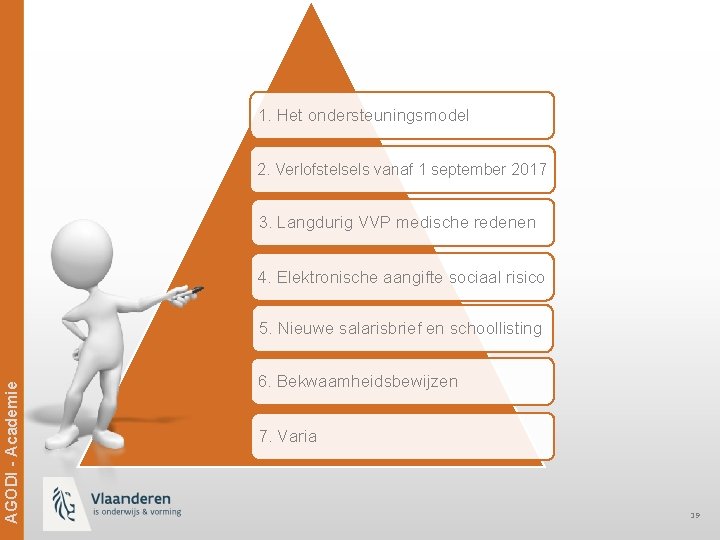 1. Het ondersteuningsmodel 2. Verlofstelsels vanaf 1 september 2017 3. Langdurig VVP medische redenen