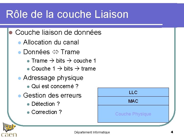 Rôle de la couche Liaison l Couche liaison de données l l Allocation du