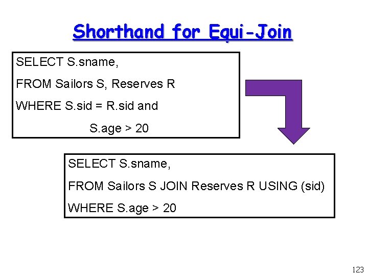 Shorthand for Equi-Join SELECT S. sname, FROM Sailors S, Reserves R WHERE S. sid