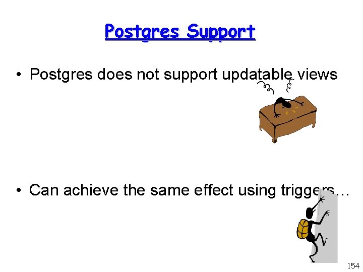 Postgres Support • Postgres does not support updatable views • Can achieve the same