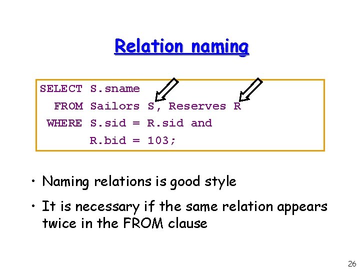 Relation naming SELECT S. sname FROM Sailors S, Reserves R WHERE S. sid =