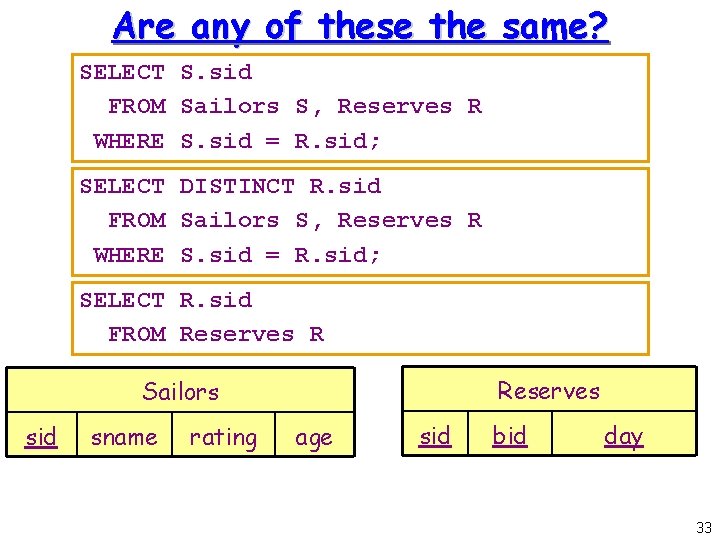 Are any of these the same? SELECT S. sid FROM Sailors S, Reserves R