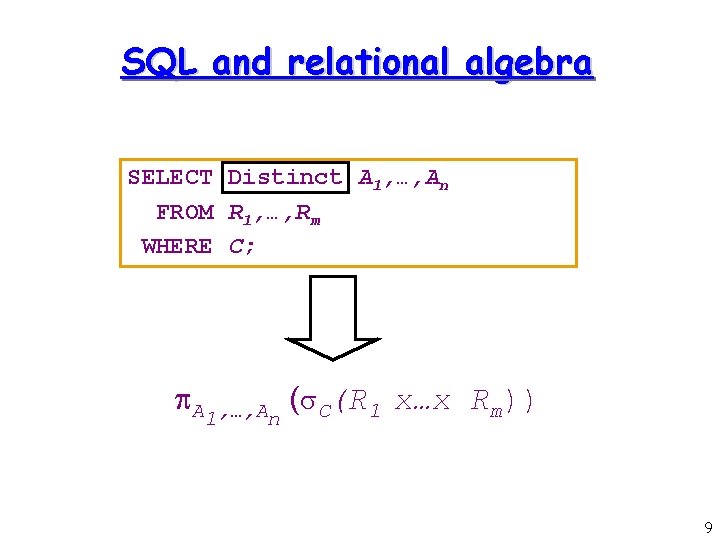 SQL and relational algebra SELECT Distinct A 1, …, An FROM R 1, …,