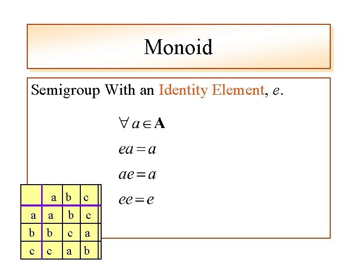 Monoid Semigroup With an Identity Element, e. a a a b b c c