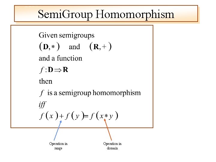 Semi. Group Homomorphism Operation in range Operation in domain 