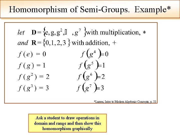 Homomorphism of Semi-Groups. Example* *Larsen, Intro to Modern Algebraic Concepts, p. 53 Ask a