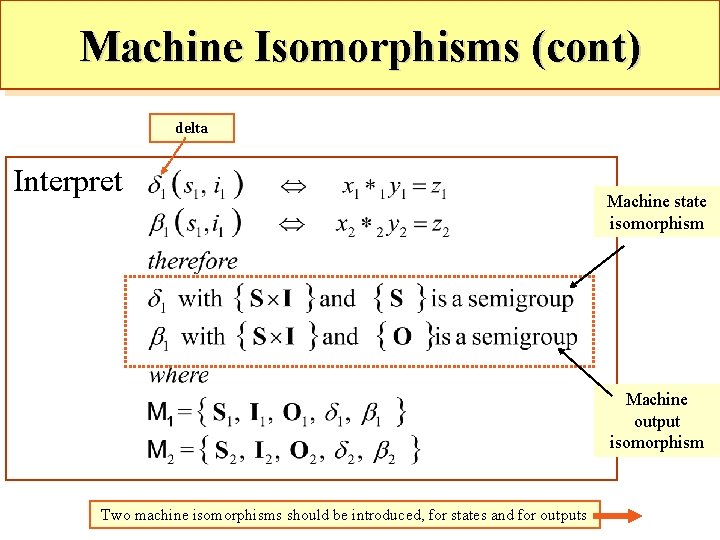 Machine Isomorphisms (cont) delta Interpret Machine state isomorphism Machine output isomorphism Two machine isomorphisms